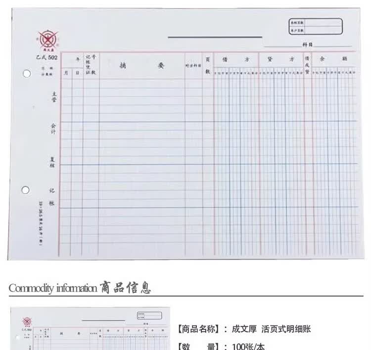 商品詳情圖片