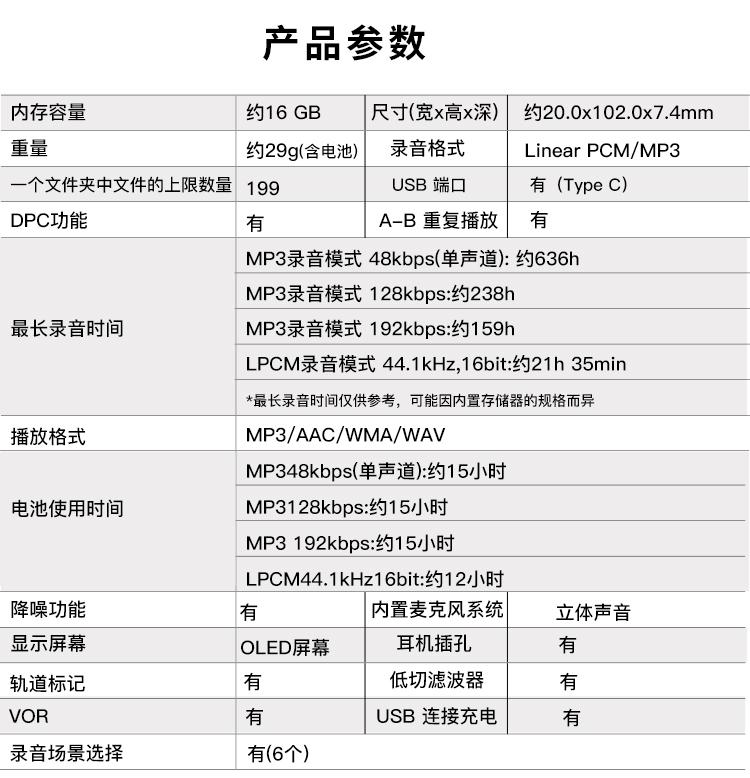 商品詳情圖片