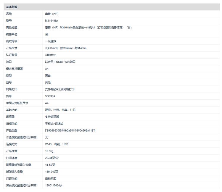 商品詳情圖片
