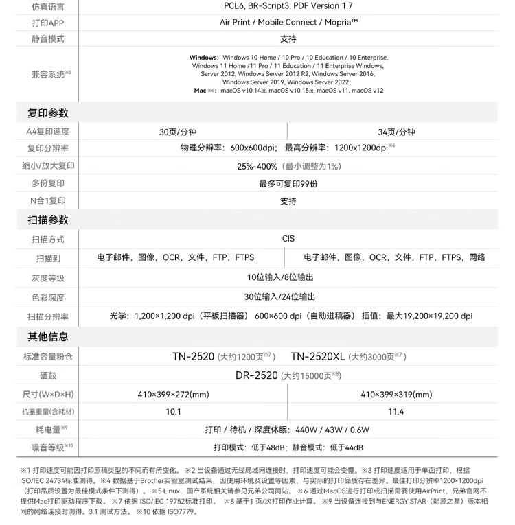 商品詳情圖片