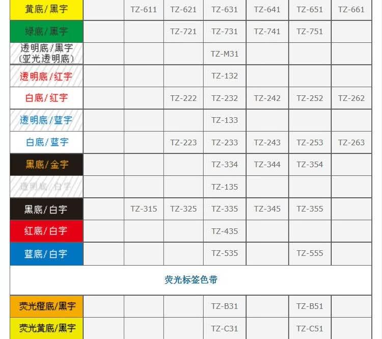 商品詳情圖片