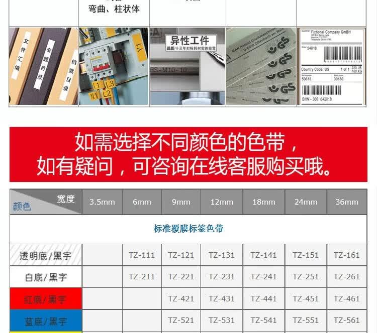 商品詳情圖片