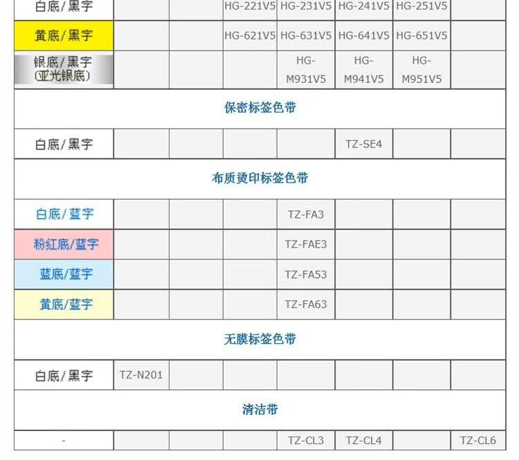 商品詳情圖片