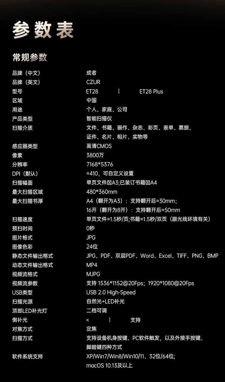 商品詳情圖片