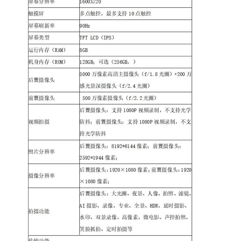 商品詳情圖片