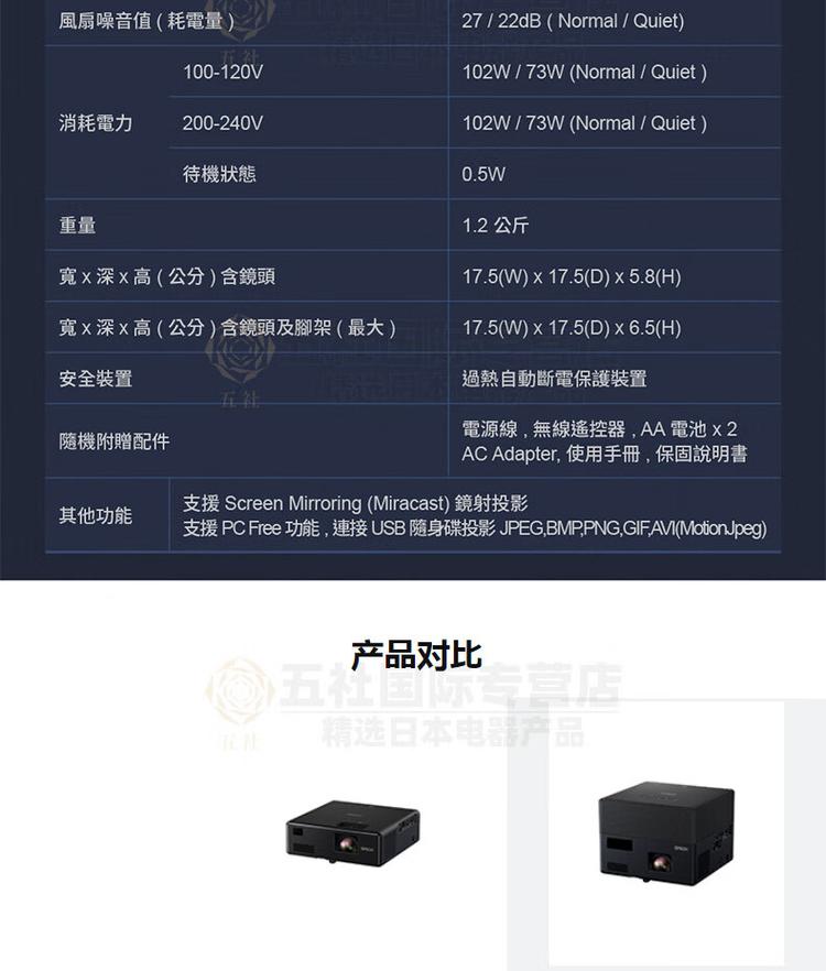 商品詳情圖片