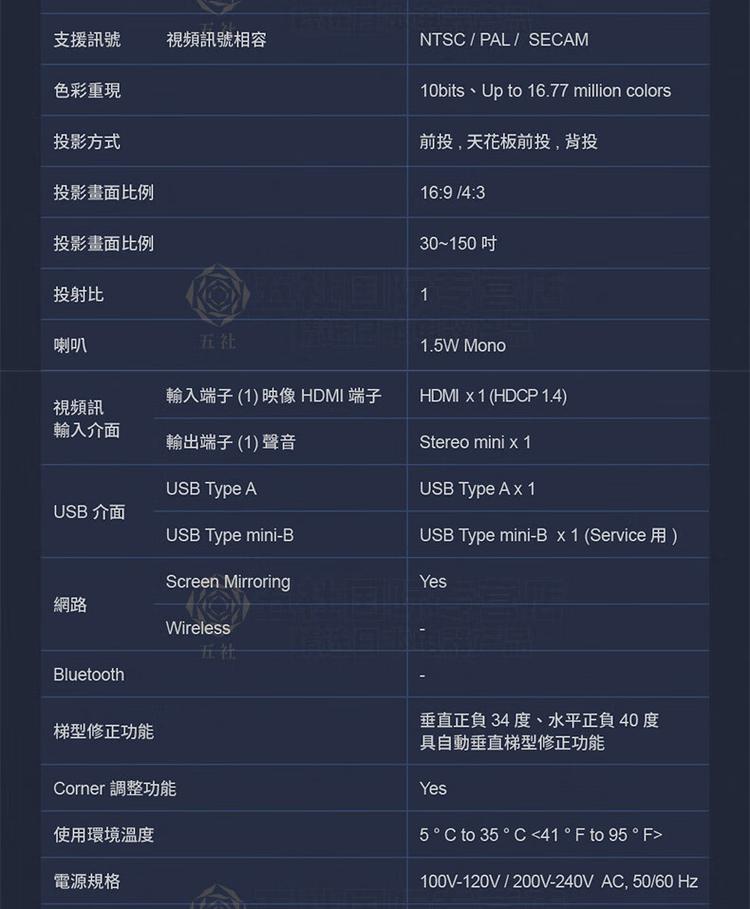 商品詳情圖片