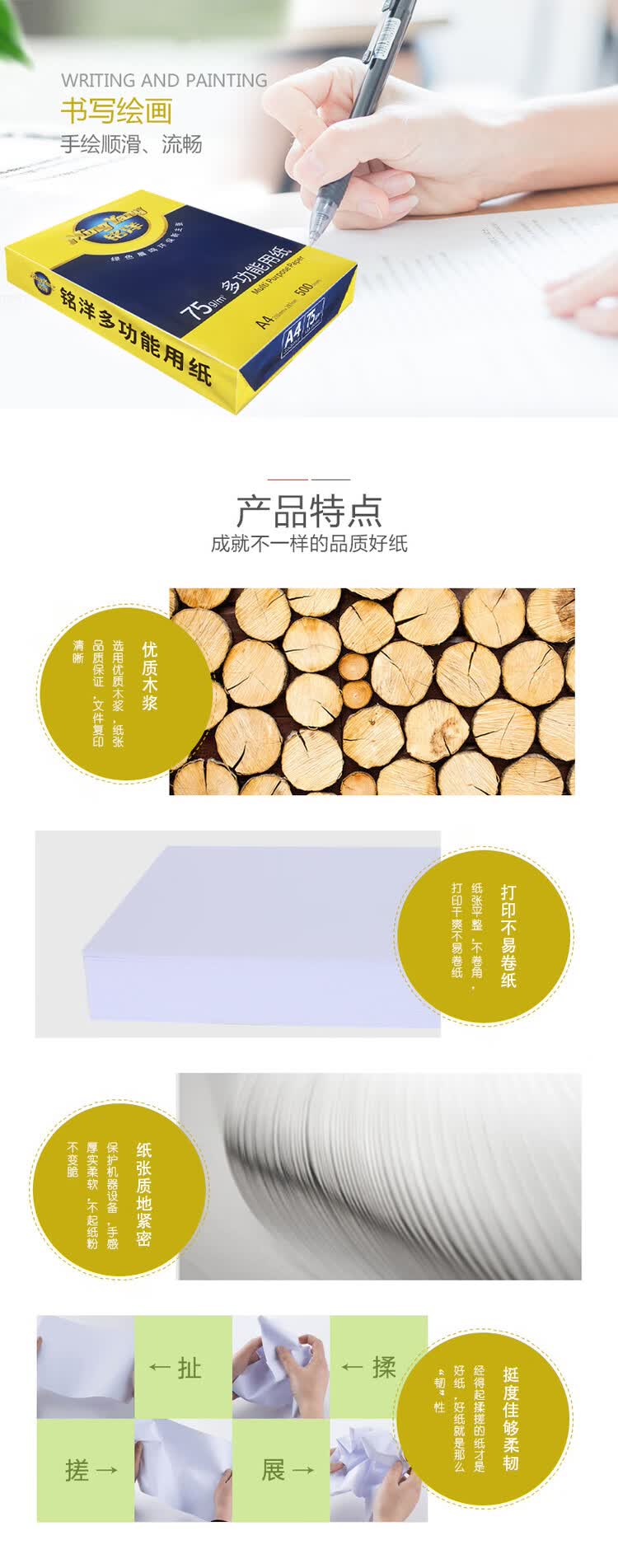商品詳情圖片
