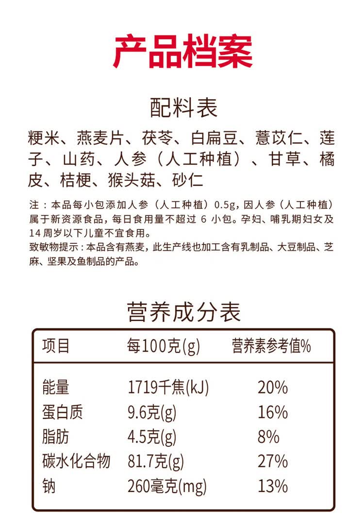 商品詳情圖片