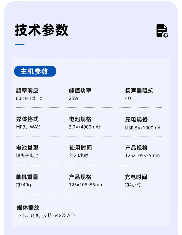 商品詳情圖片