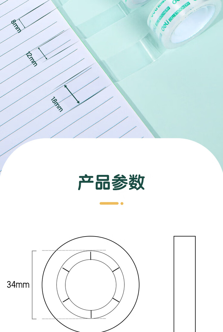 商品詳情圖片