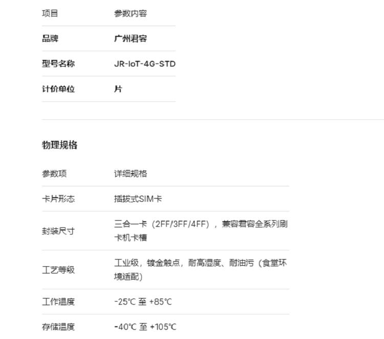 商品詳情圖片