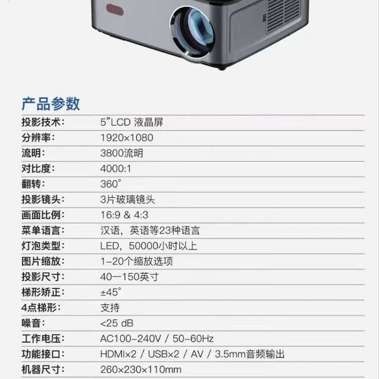 商品詳情圖片