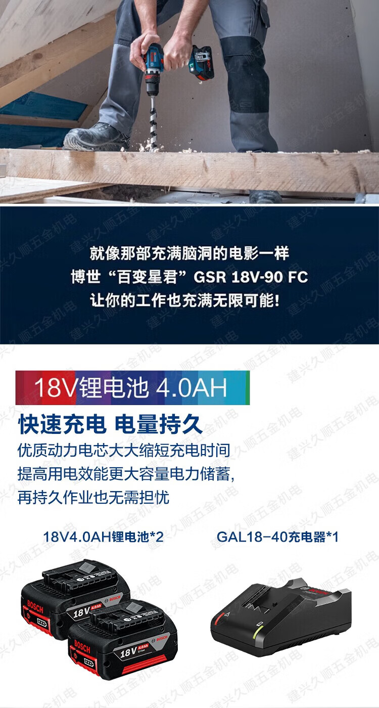 商品詳情圖片