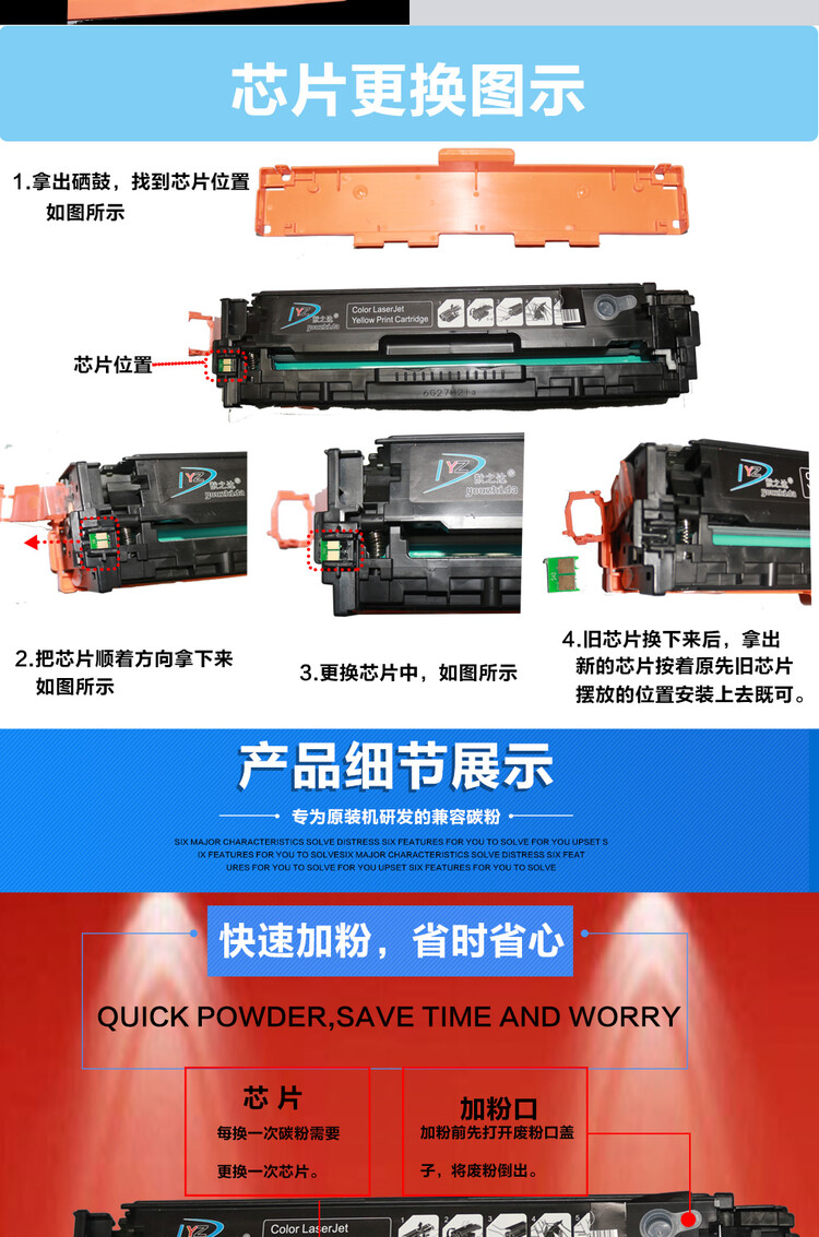 商品詳情圖片