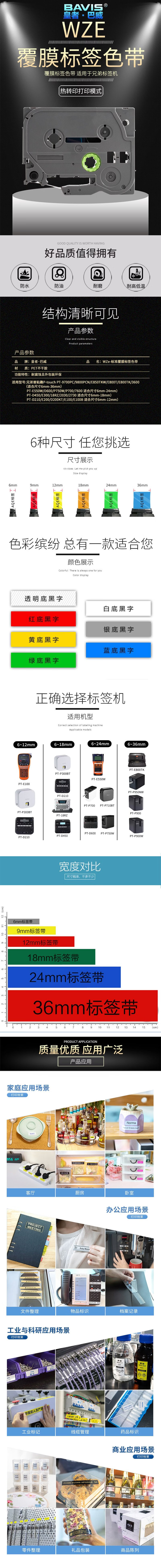 商品詳情圖片