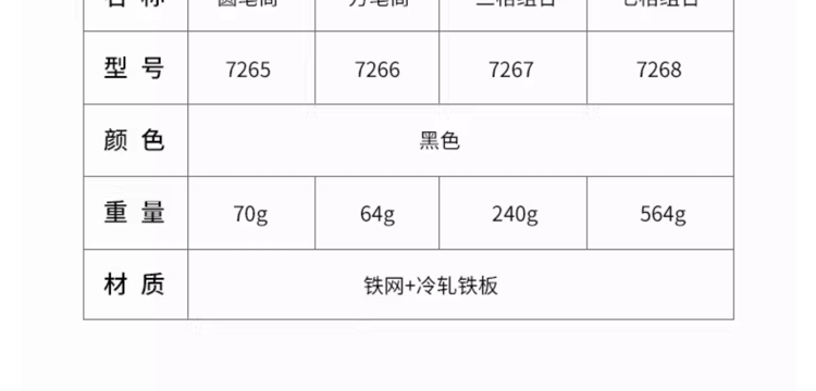 商品詳情圖片