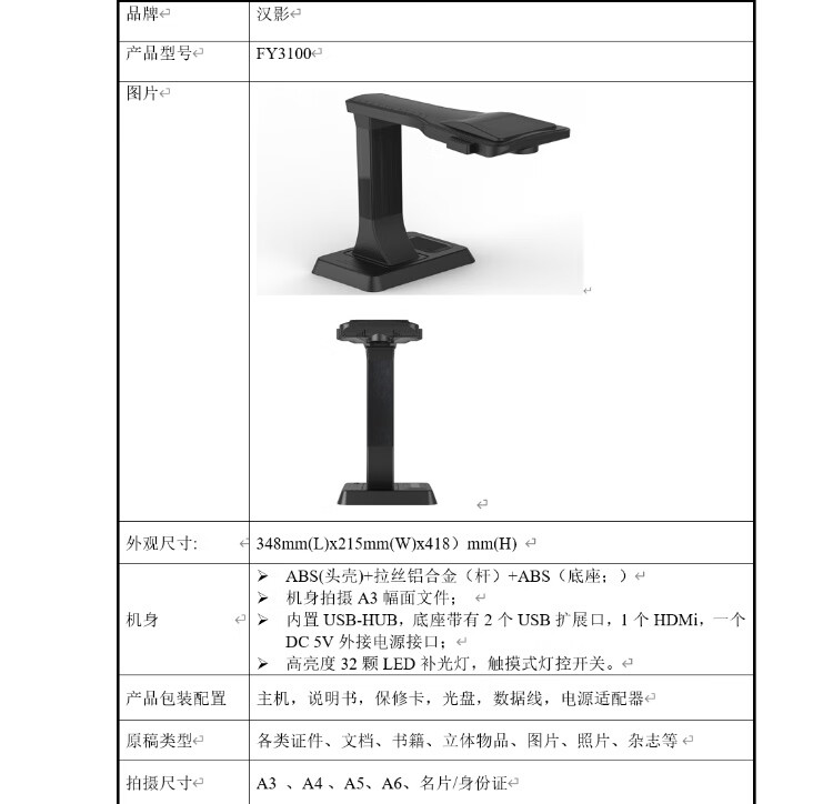商品詳情圖片