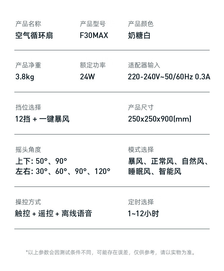 商品詳情圖片