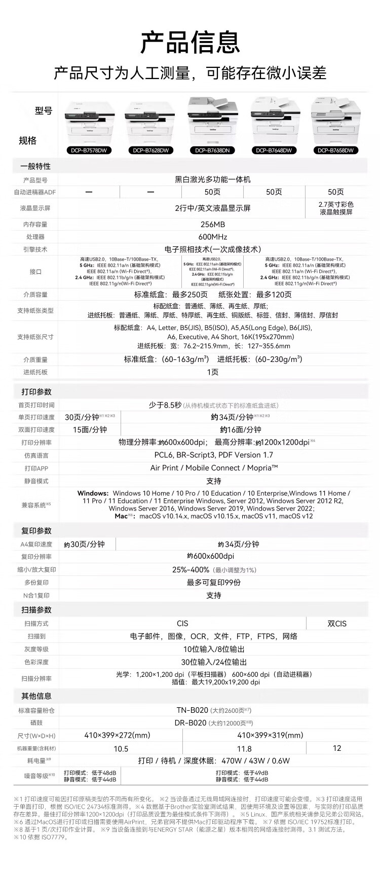 商品詳情圖片