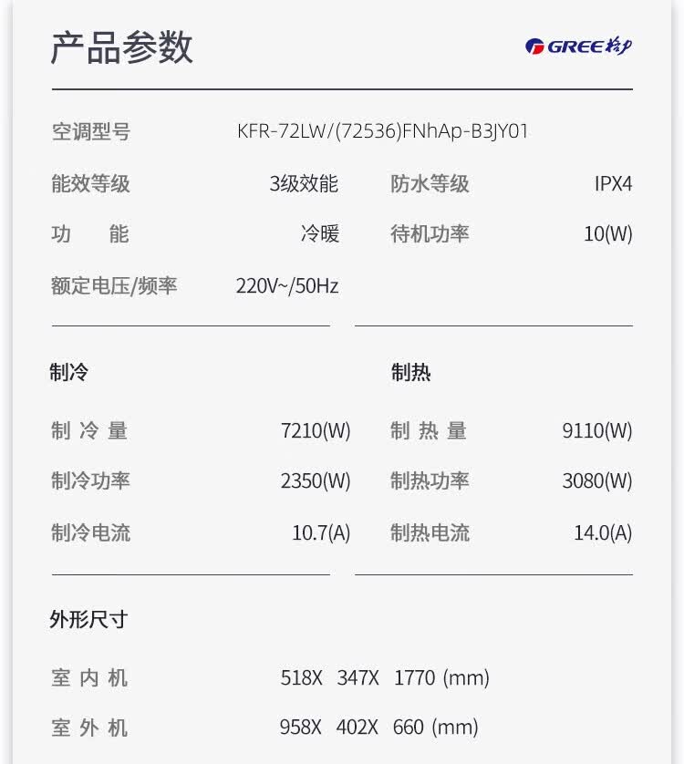 商品詳情圖片