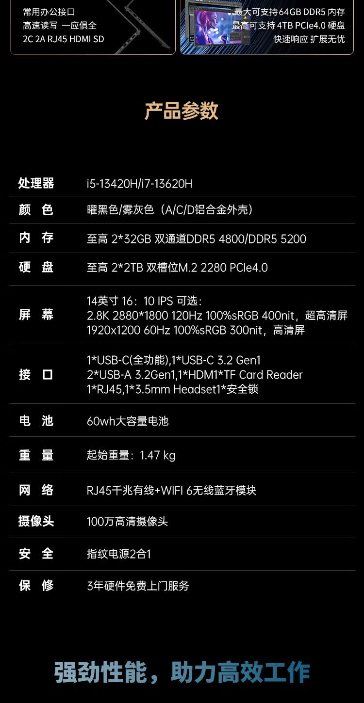 商品詳情圖片