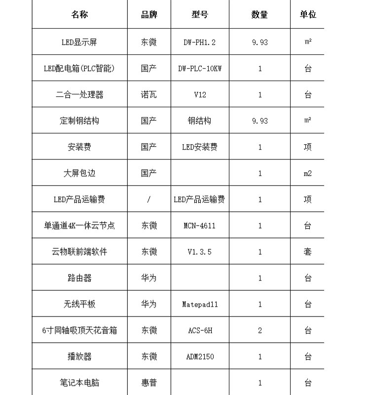 商品詳情圖片