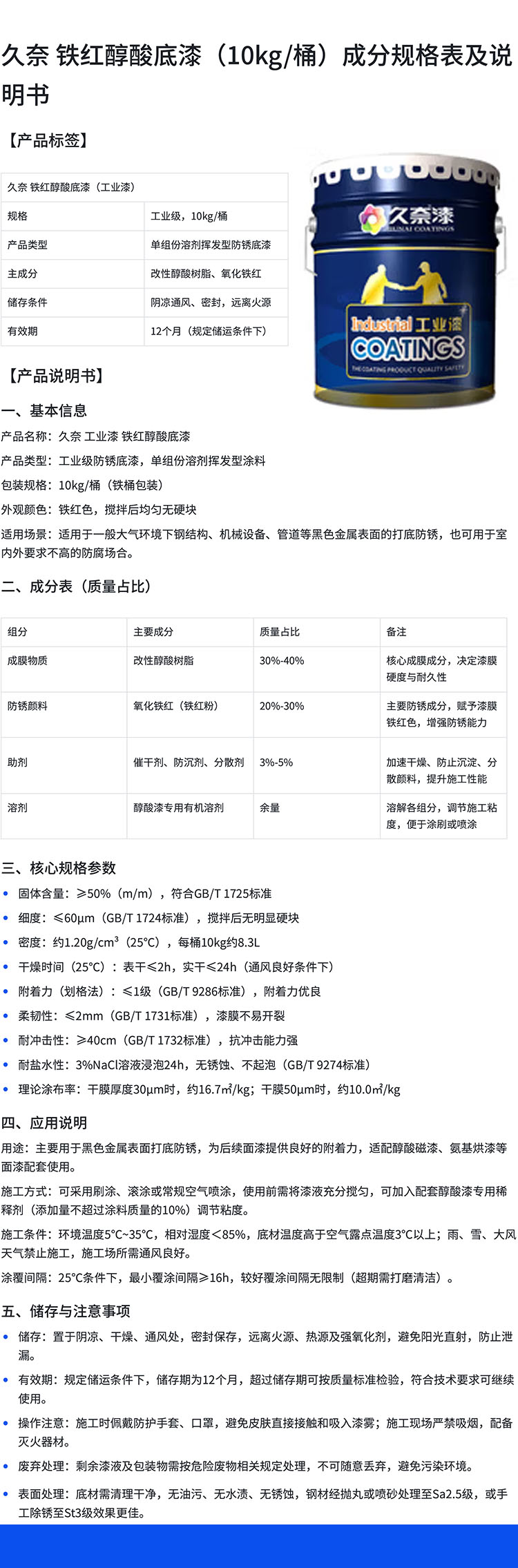 商品詳情圖片