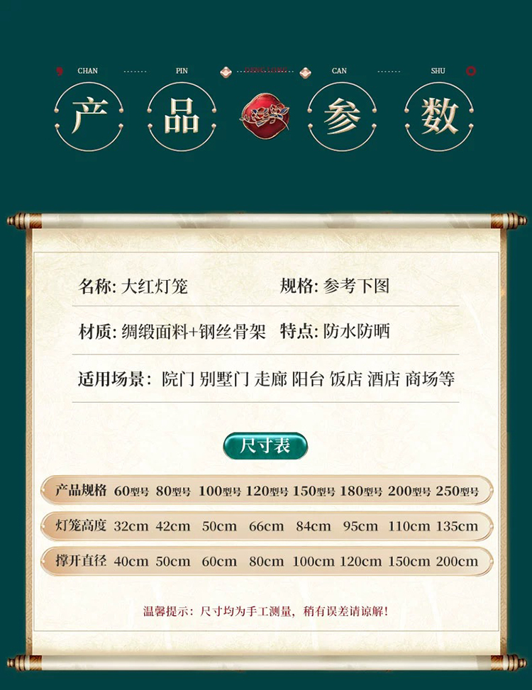 商品詳情圖片