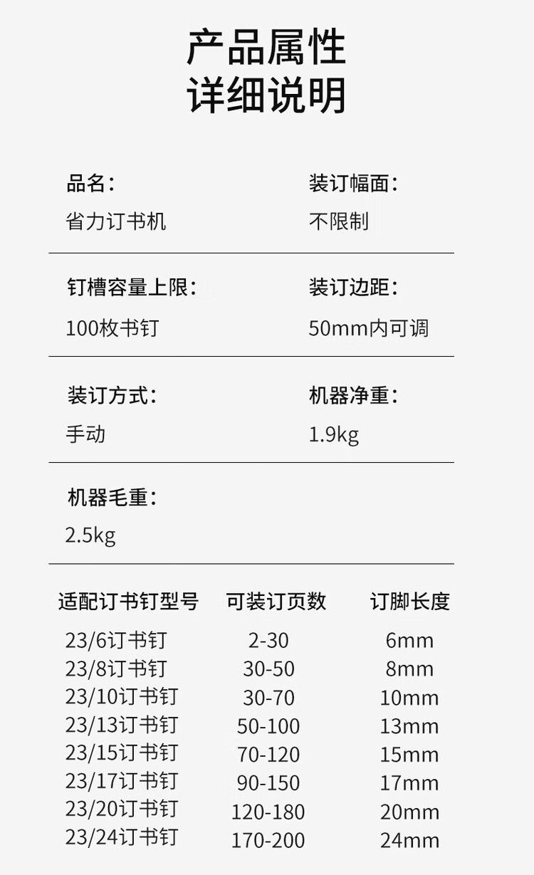 商品詳情圖片