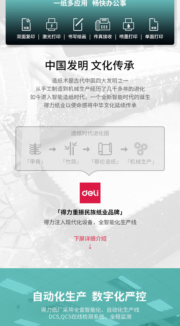 商品詳情圖片