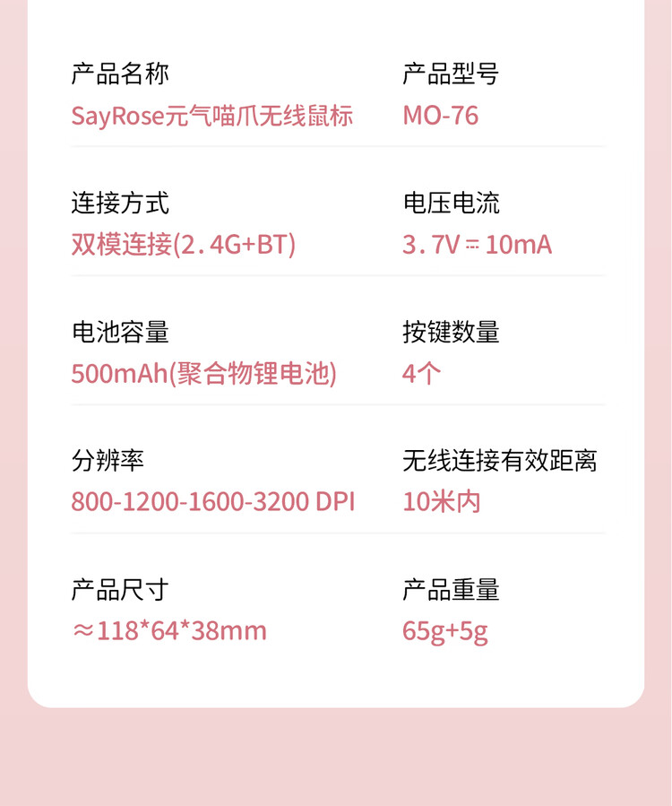商品詳情圖片