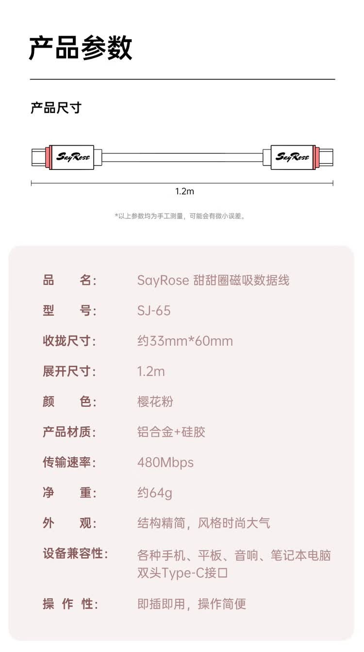 商品詳情圖片