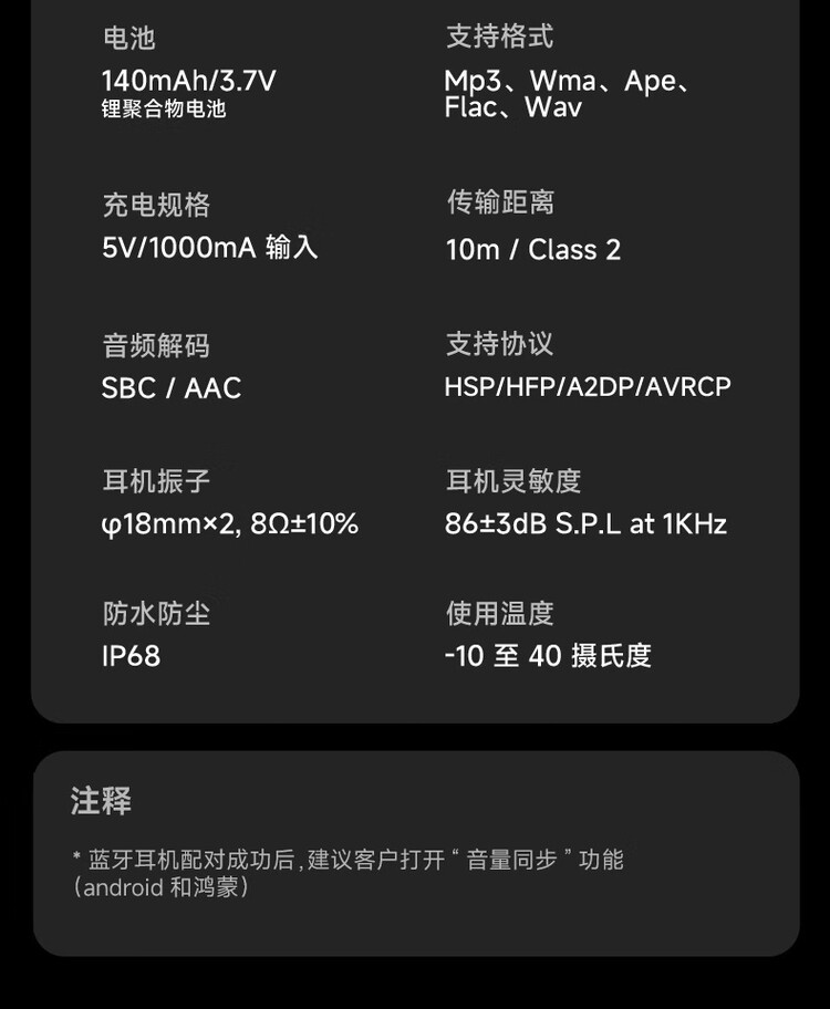 商品詳情圖片