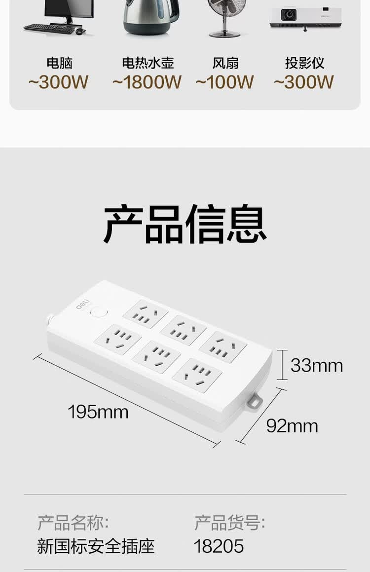 商品詳情圖片