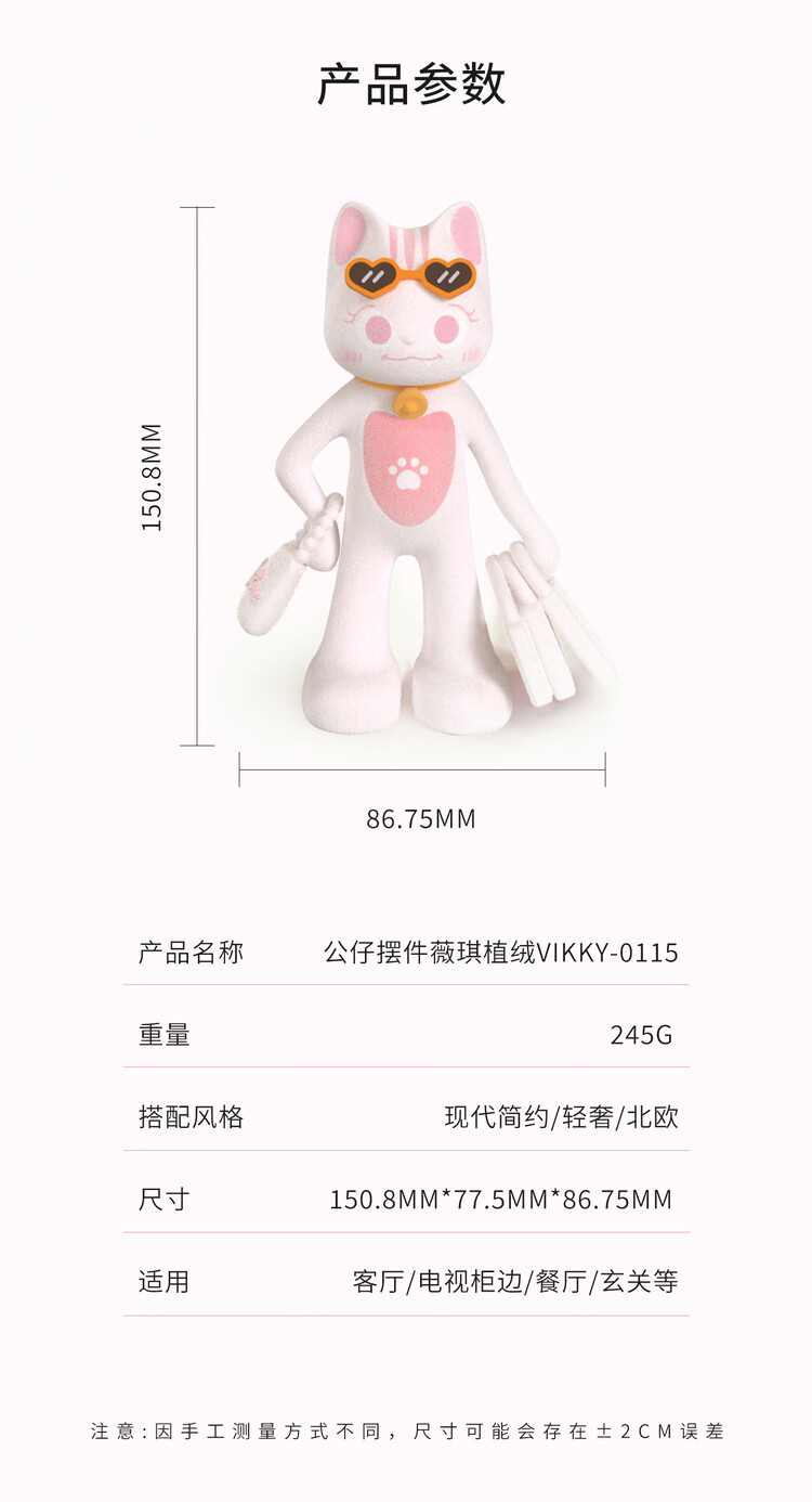商品詳情圖片