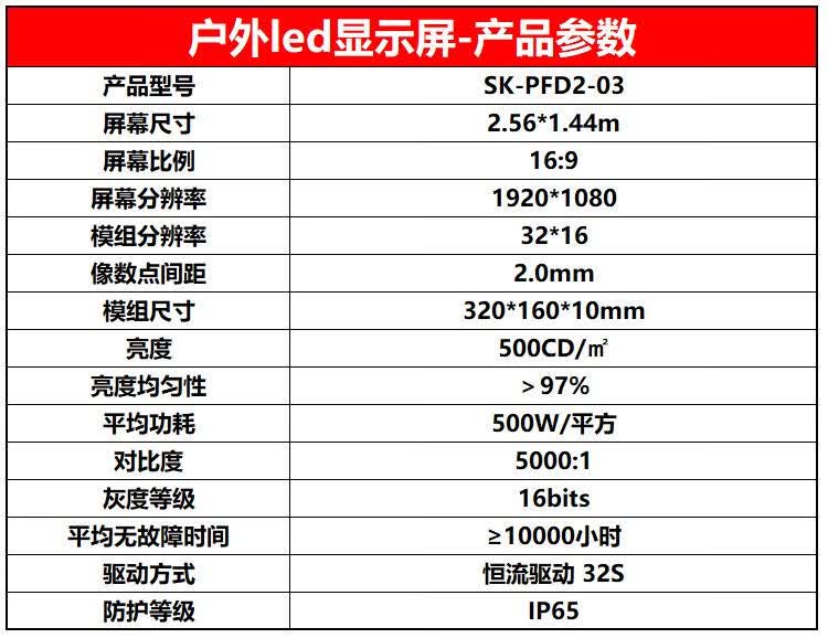 商品詳情圖片