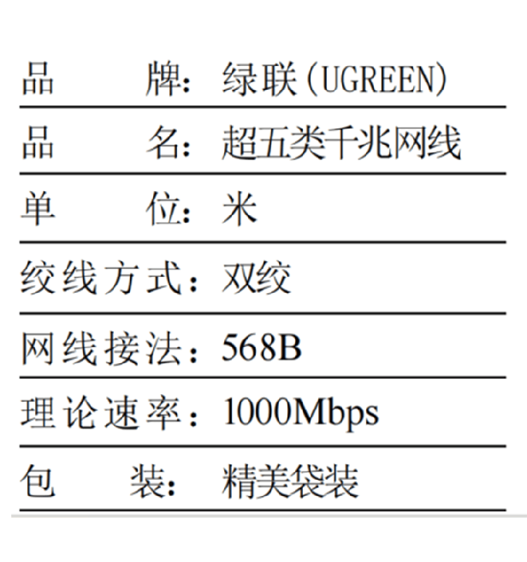 商品詳情圖片