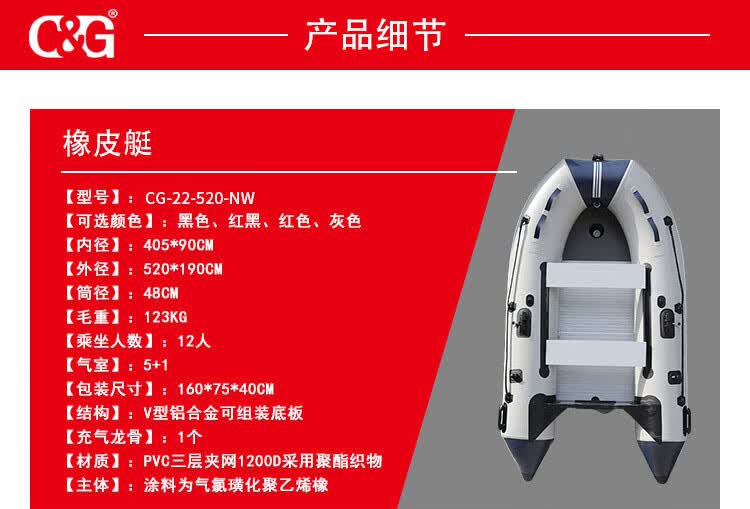 商品詳情圖片