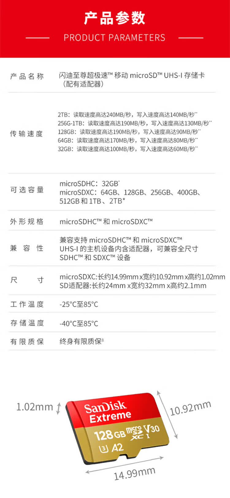商品詳情圖片