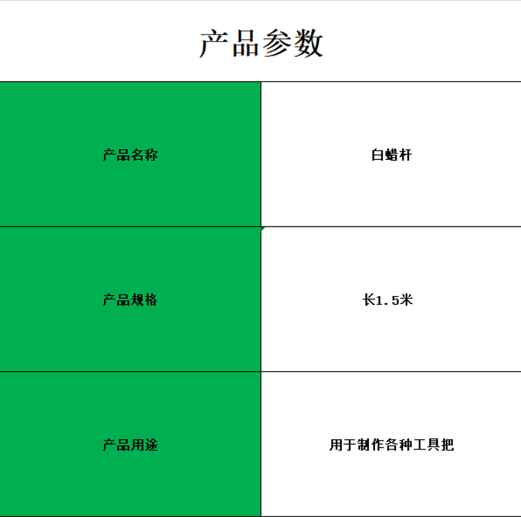 商品詳情圖片