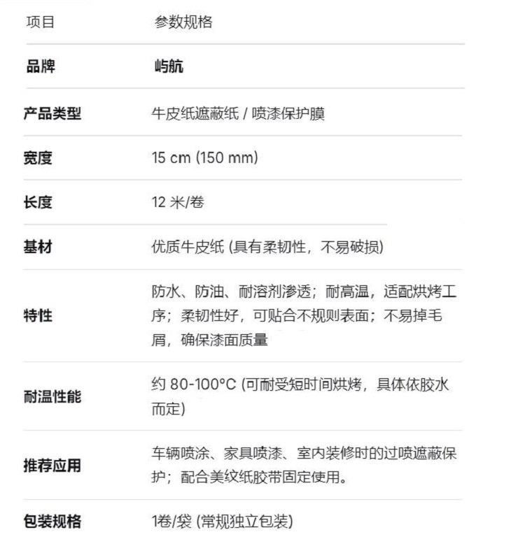 商品詳情圖片