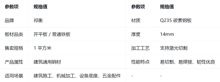 商品詳情圖片
