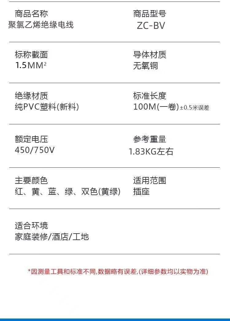 商品詳情圖片