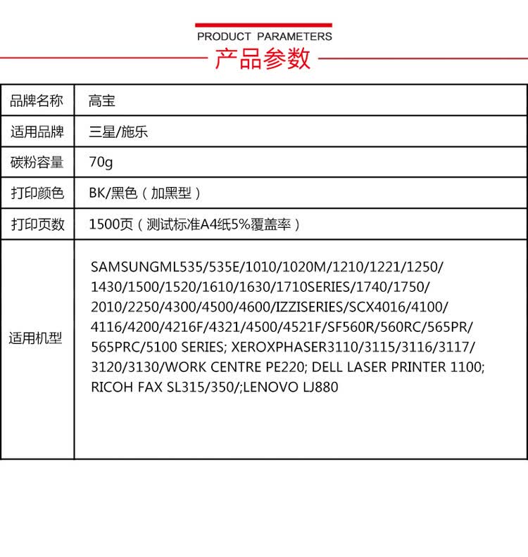 商品詳情圖片