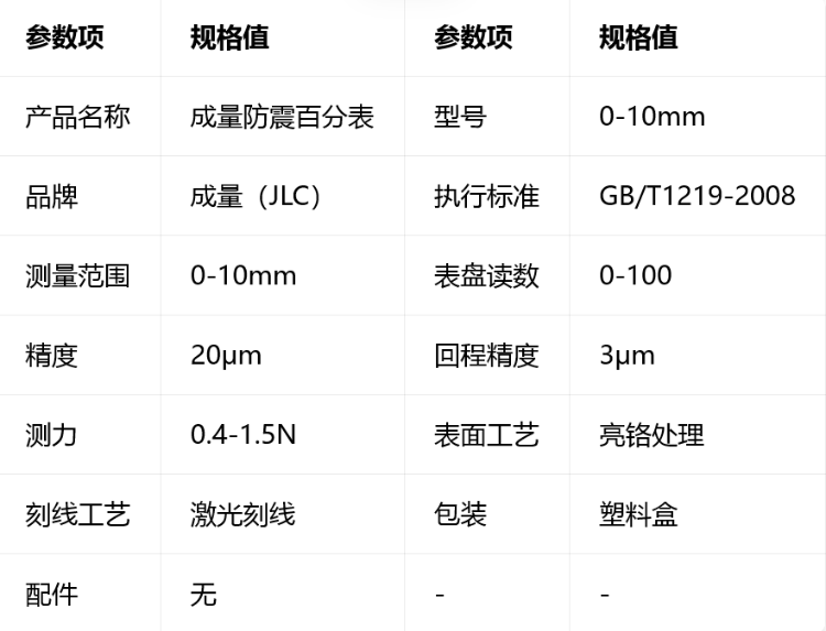 商品詳情圖片