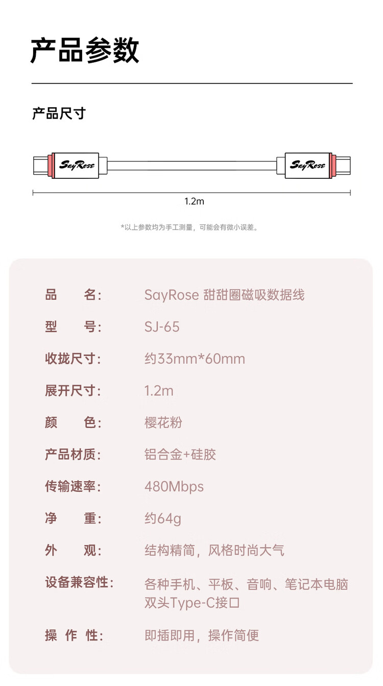 商品詳情圖片
