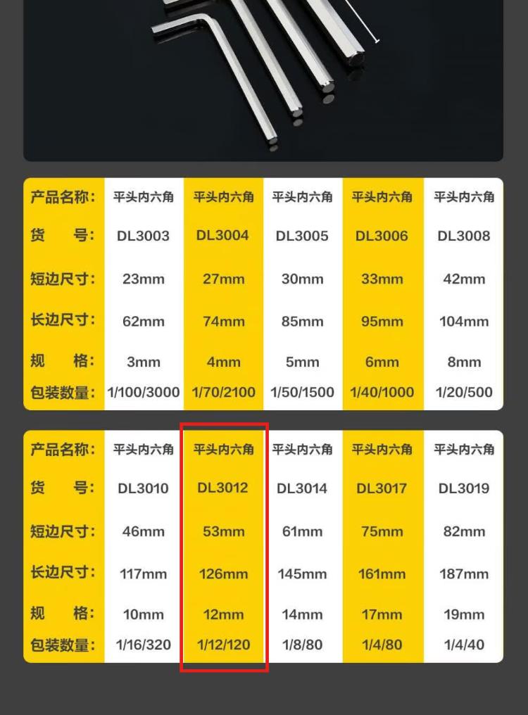 商品詳情圖片