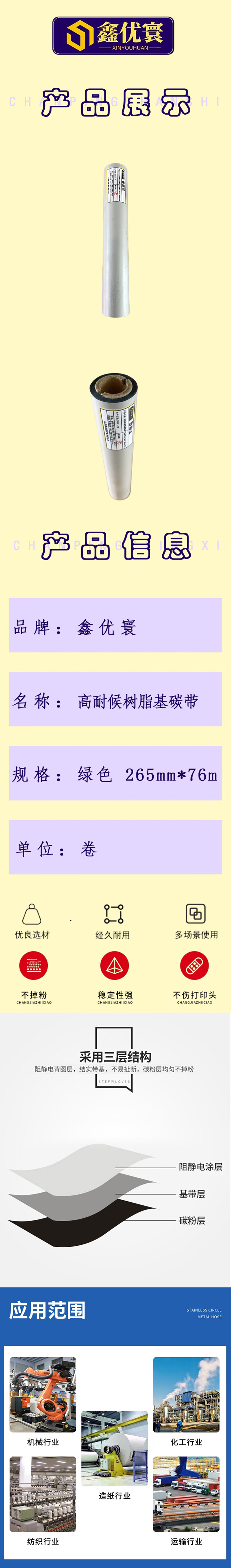 商品詳情圖片