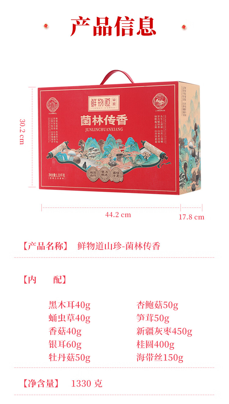 商品詳情圖片